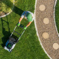 The Average Cost of Popular Lawn Care Products